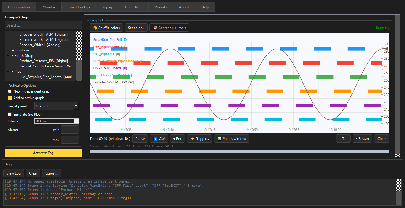 Screenshot of TRACE monitoring PLC signals in real time